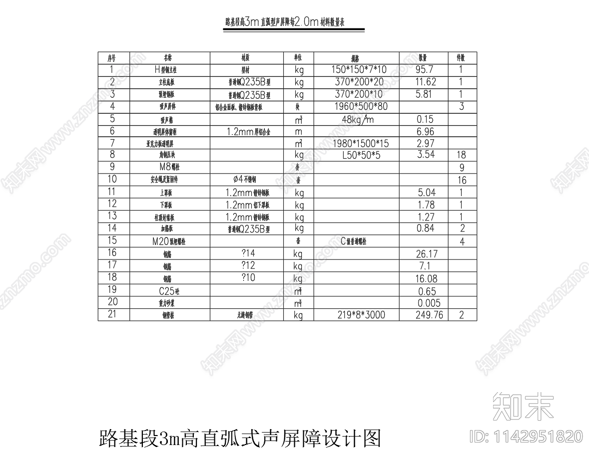 3米高直弧式声屏障cad施工图下载【ID:1142951820】