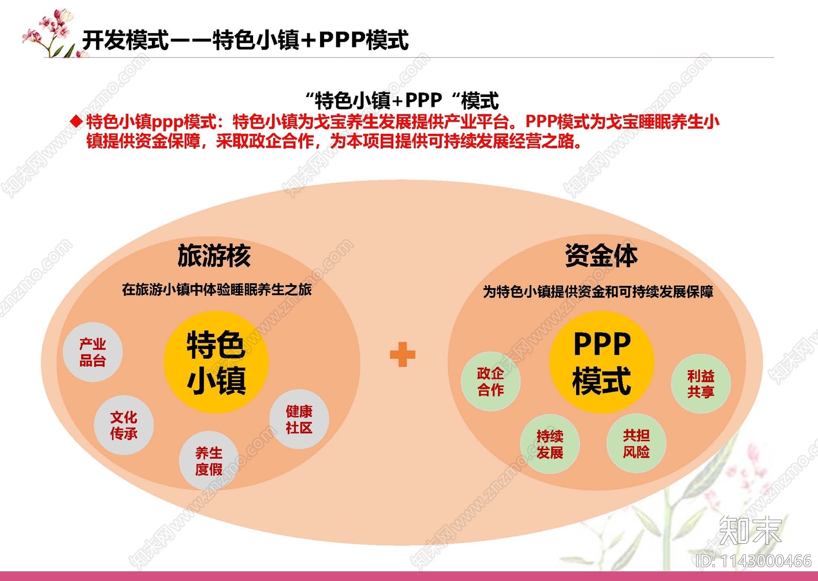 阿勒泰戈宝睡眠养生小镇景观方案文本下载【ID:1143000466】