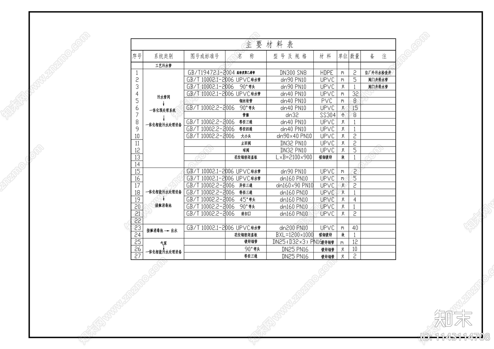 农村30方污水处理站工艺cad施工图下载【ID:1143114708】