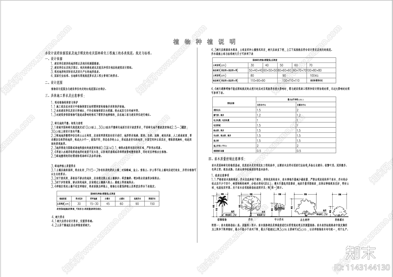 绿化设计说明施工图下载【ID:1143144130】