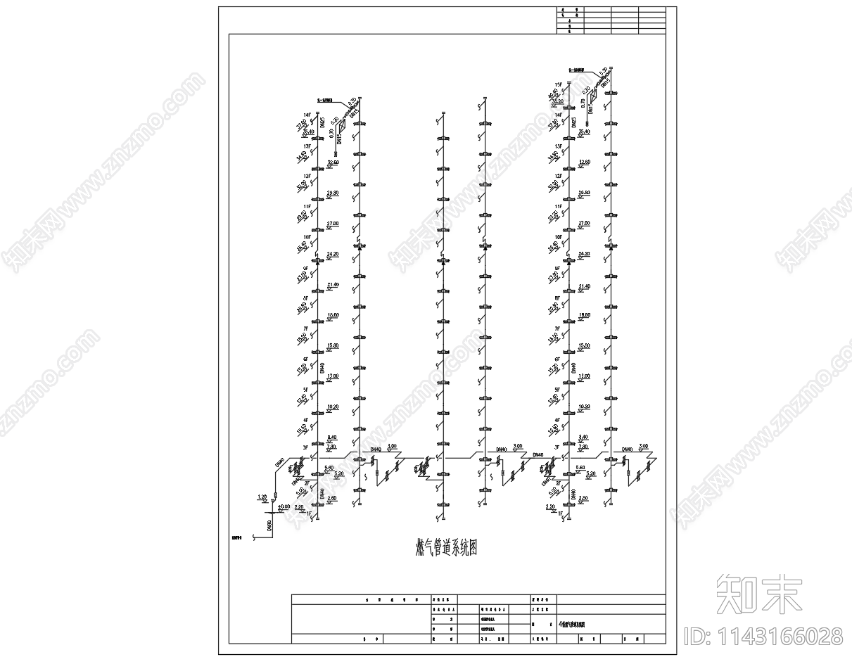 楼房燃气管道平面系统节点施工图下载【ID:1143166028】