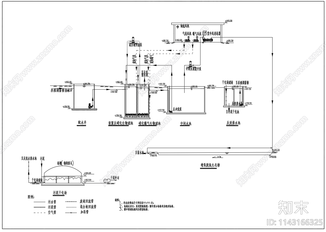 增氧脱氮生态塘水产养殖废水处理工艺cad施工图下载【ID:1143166325】