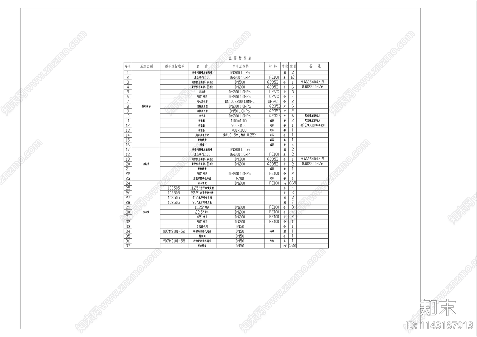 某大学活水泵站工艺cad施工图下载【ID:1143187913】