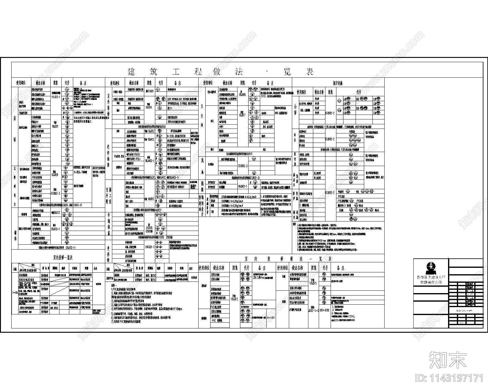 医院住院楼建筑cad施工图下载【ID:1143197171】