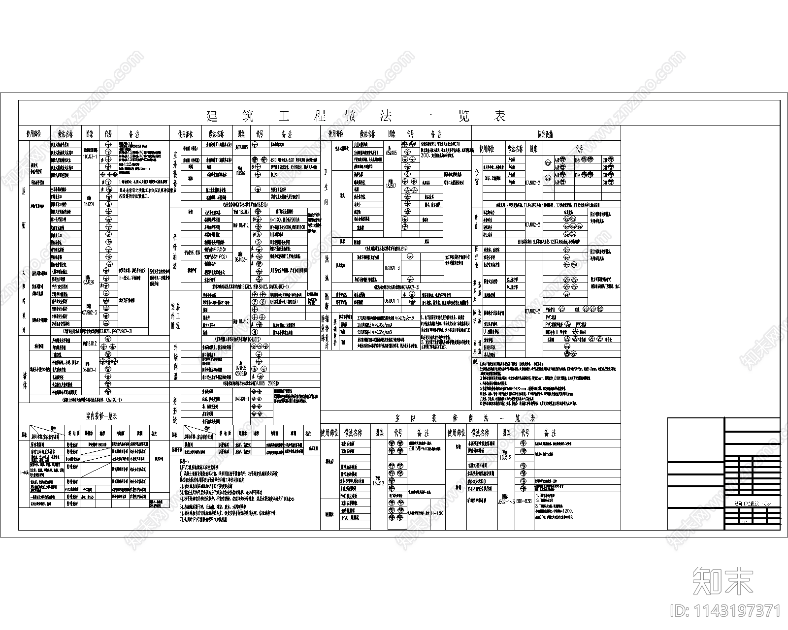 食堂建筑cad施工图下载【ID:1143197371】