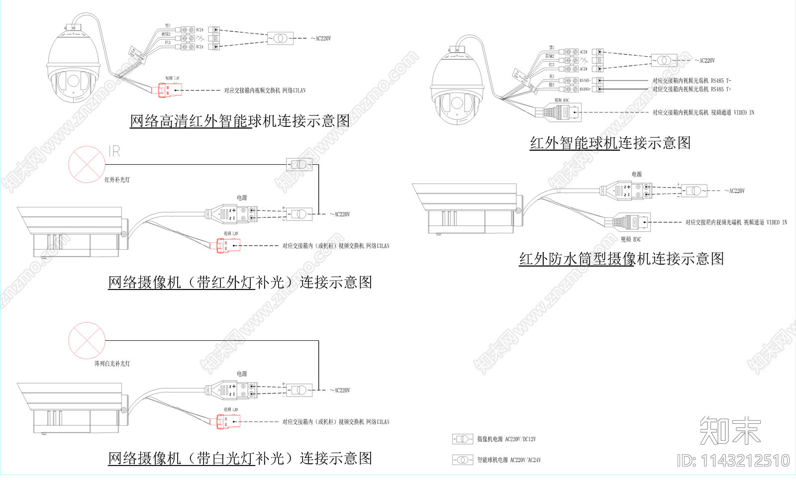 视频监控接线cad施工图下载【ID:1143212510】