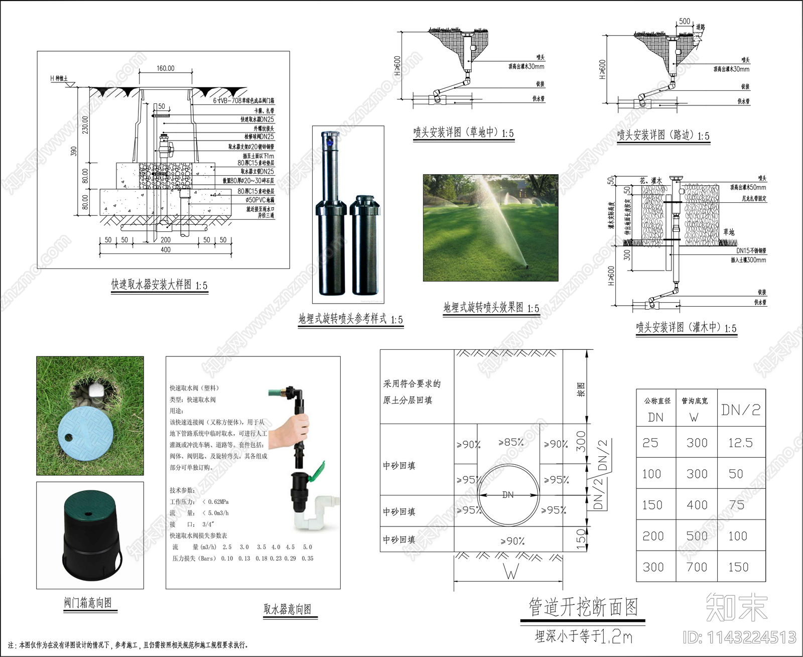 园林景观工程给排水详图施工图下载【ID:1143224513】