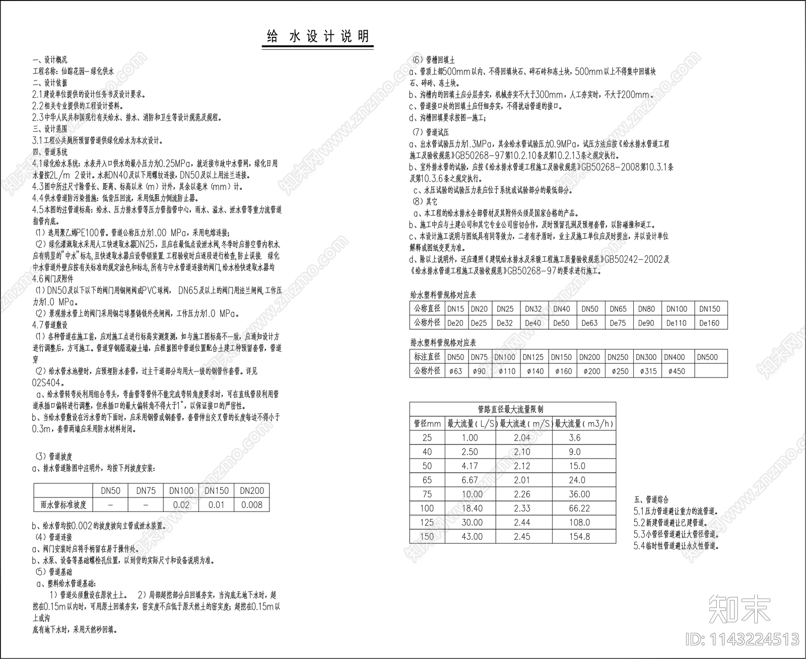 园林景观工程给排水详图施工图下载【ID:1143224513】