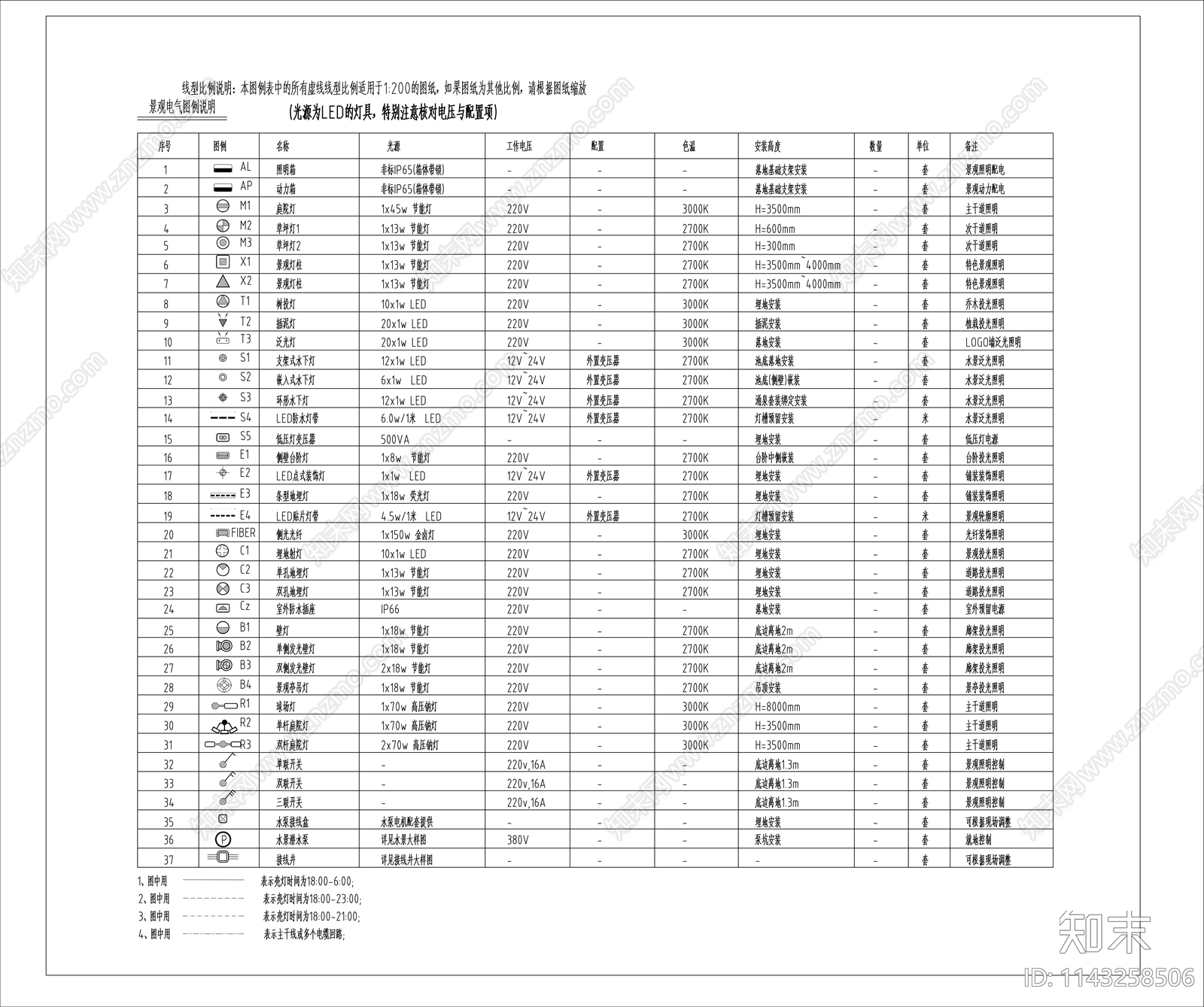 景观电气图例cad施工图下载【ID:1143258506】