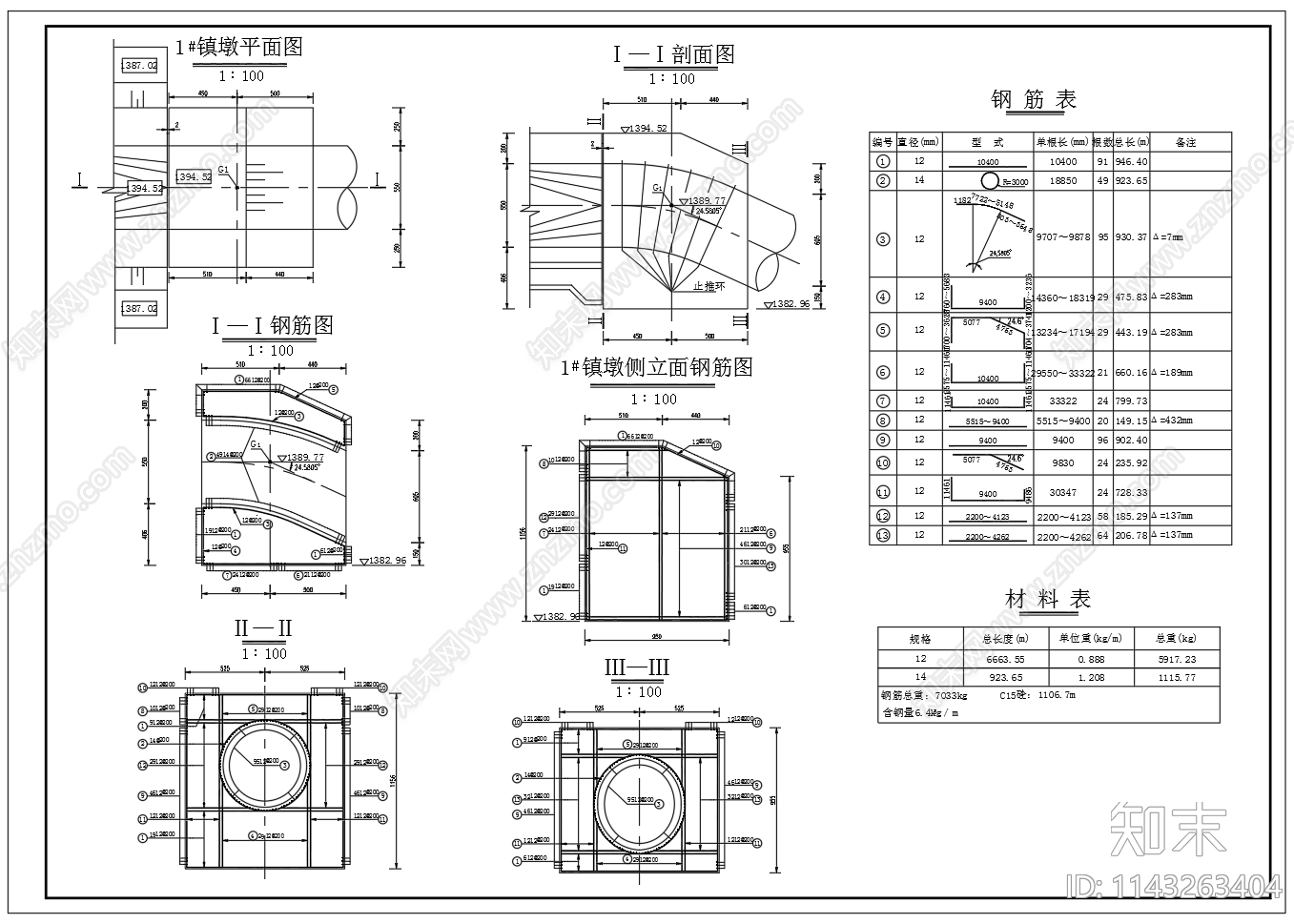 4个管道镇墩结构配筋cad施工图下载【ID:1143263404】