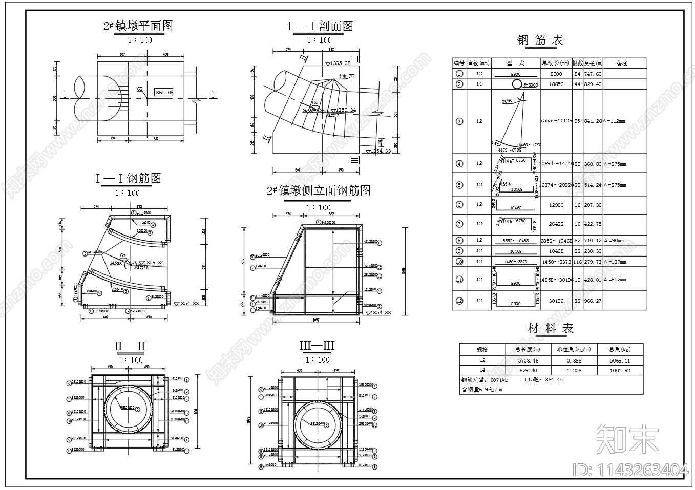 4个管道镇墩结构配筋cad施工图下载【ID:1143263404】