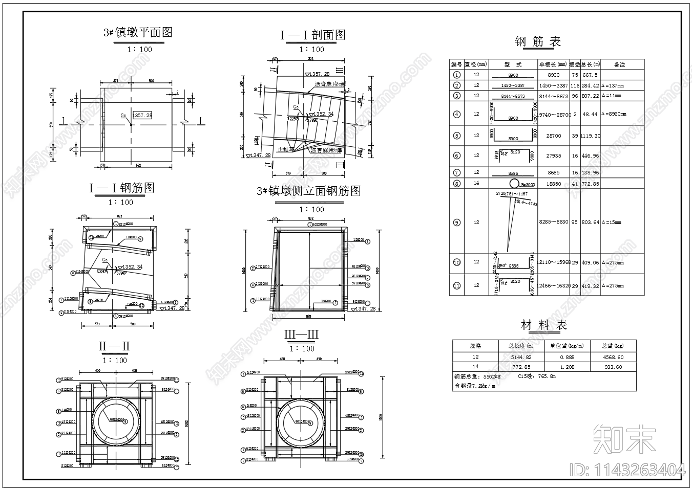 4个管道镇墩结构配筋cad施工图下载【ID:1143263404】