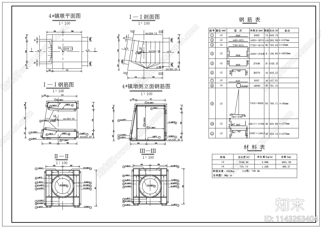 4个管道镇墩结构配筋cad施工图下载【ID:1143263404】