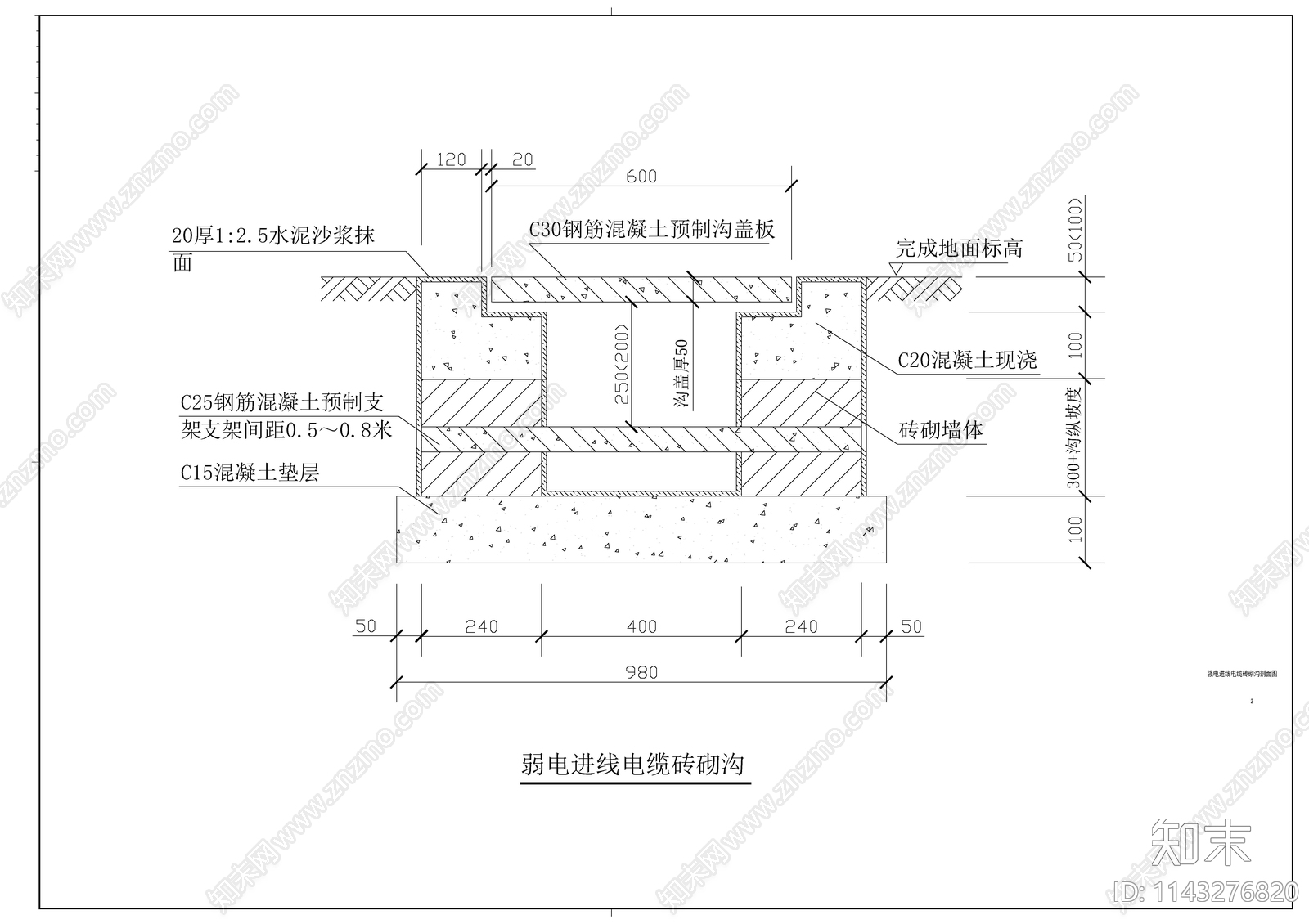 电缆沟做法详图施工图下载【ID:1143276820】