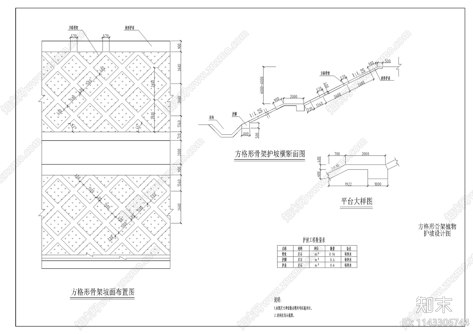 城市道路植被护坡施工图下载【ID:1143306744】