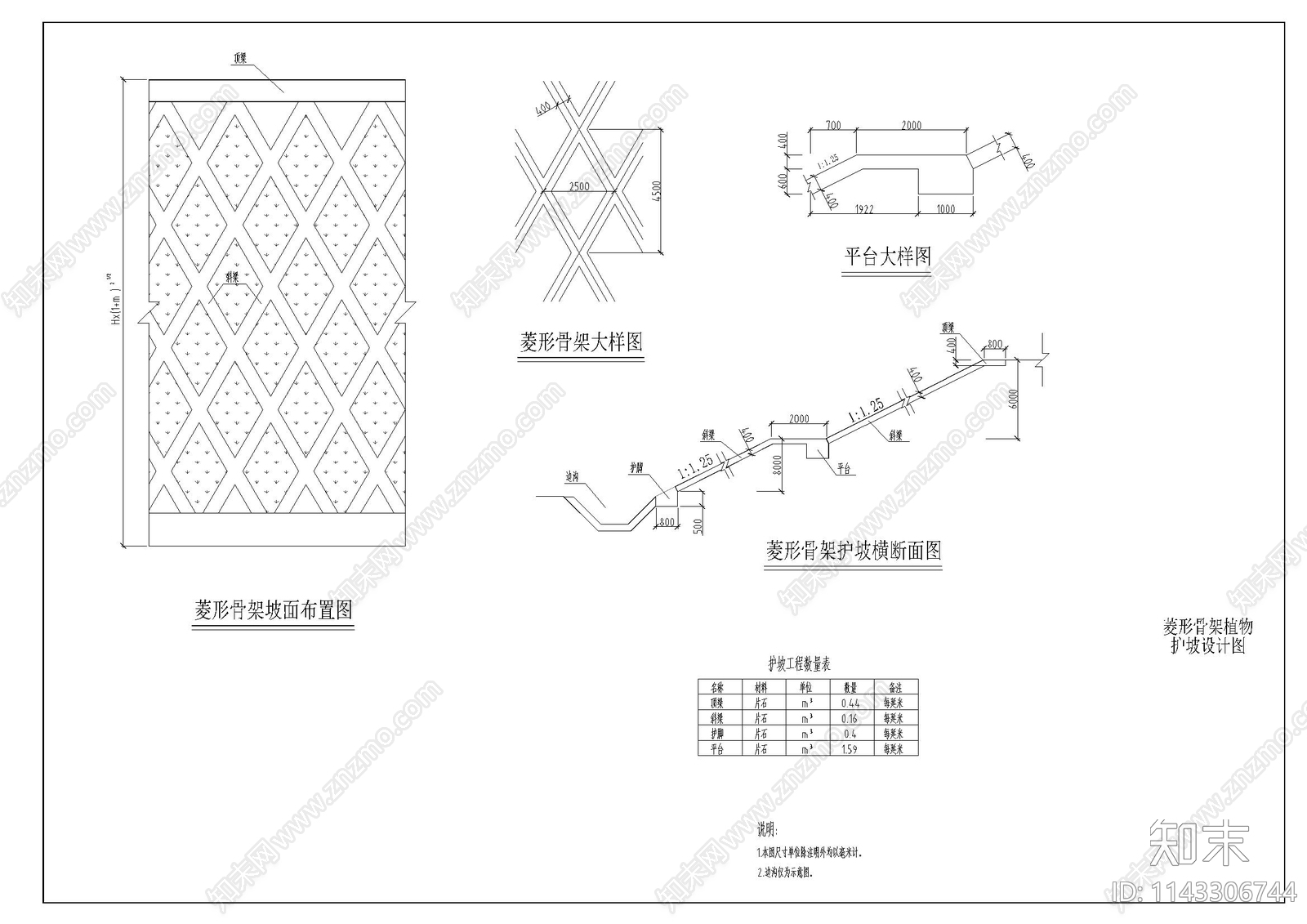 城市道路植被护坡施工图下载【ID:1143306744】