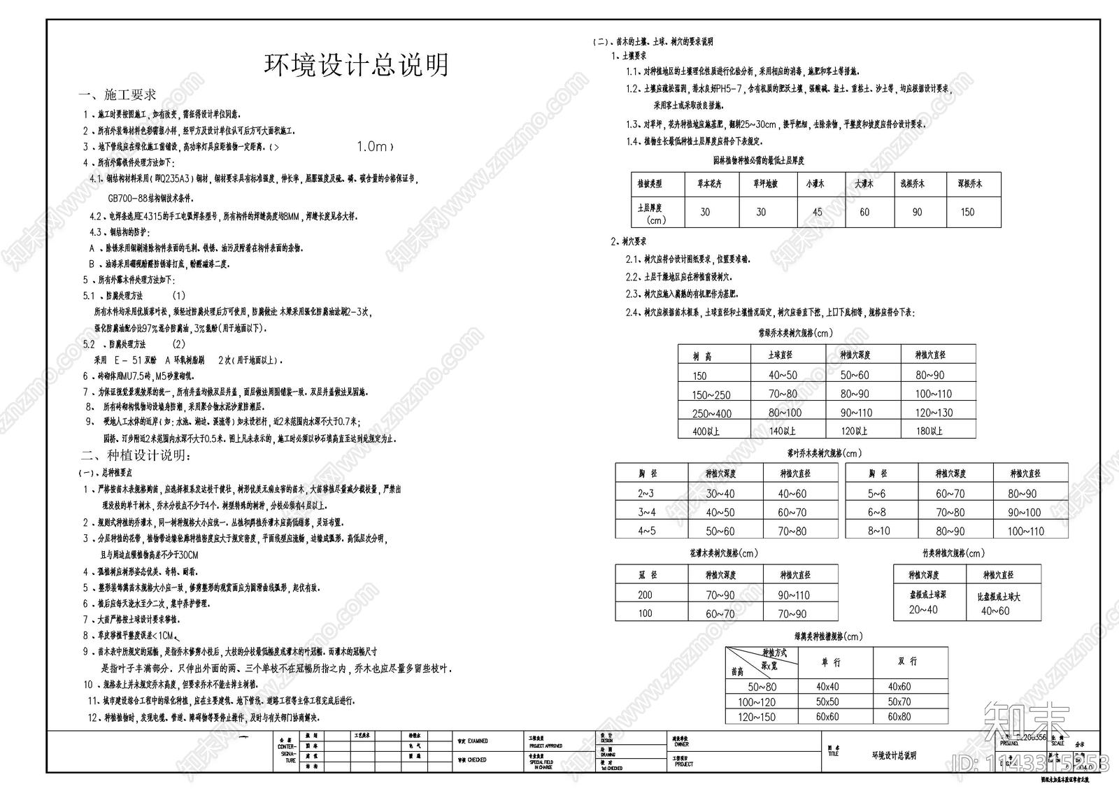 广场绿地景观cad施工图下载【ID:1143315253】