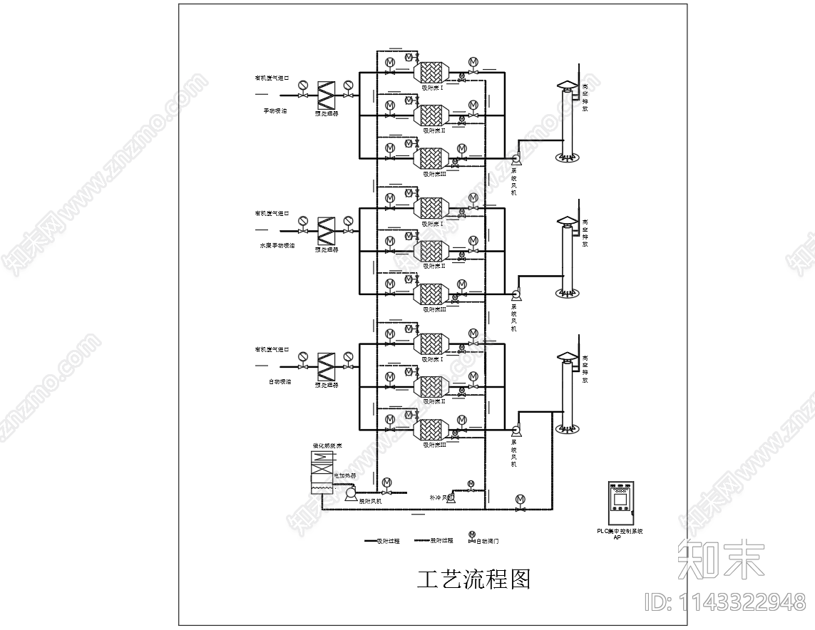 6万5催化燃烧工艺流程图设备布置图cad施工图下载【ID:1143322948】