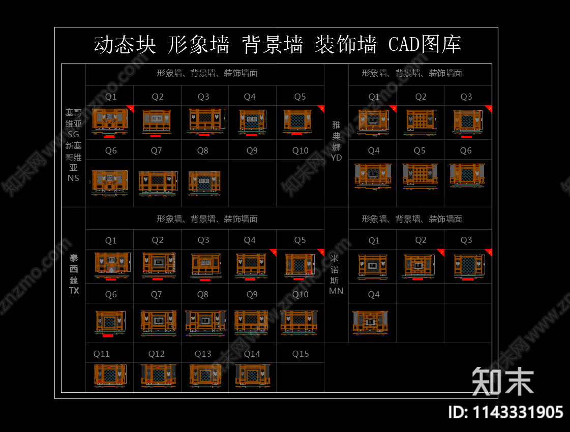 欧式护墙板背景墙cad施工图下载【ID:1143331905】