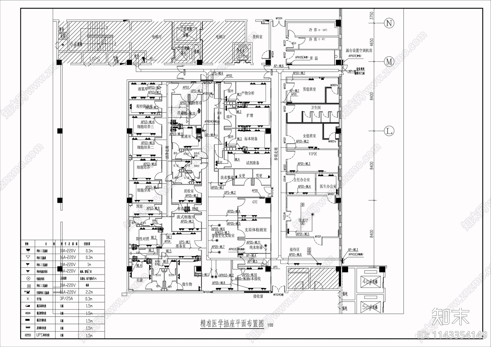 微生物阳性细胞净化实验室装修电气给排水空调cad施工图下载【ID:1143354149】