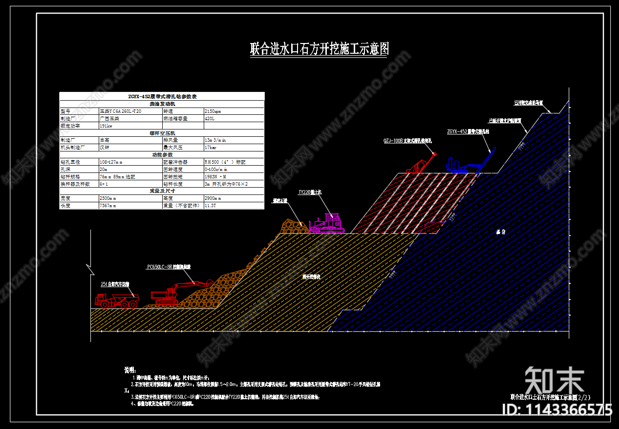 联合进水口土石方开挖布置示意cad施工图下载【ID:1143366575】