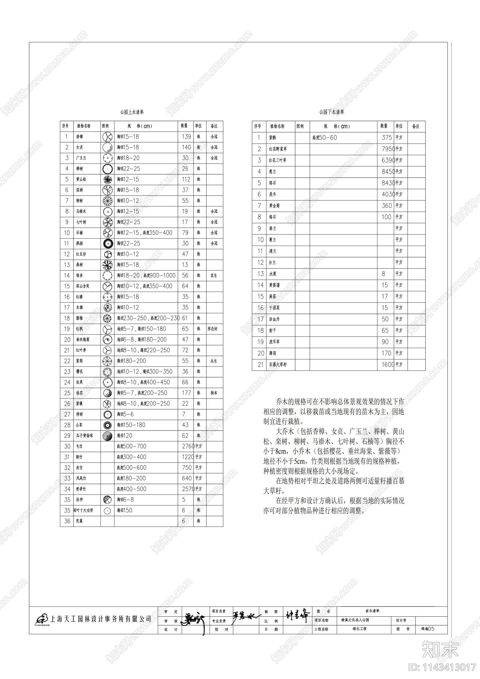 公园景观绿化平面布置图cad施工图下载【ID:1143413017】