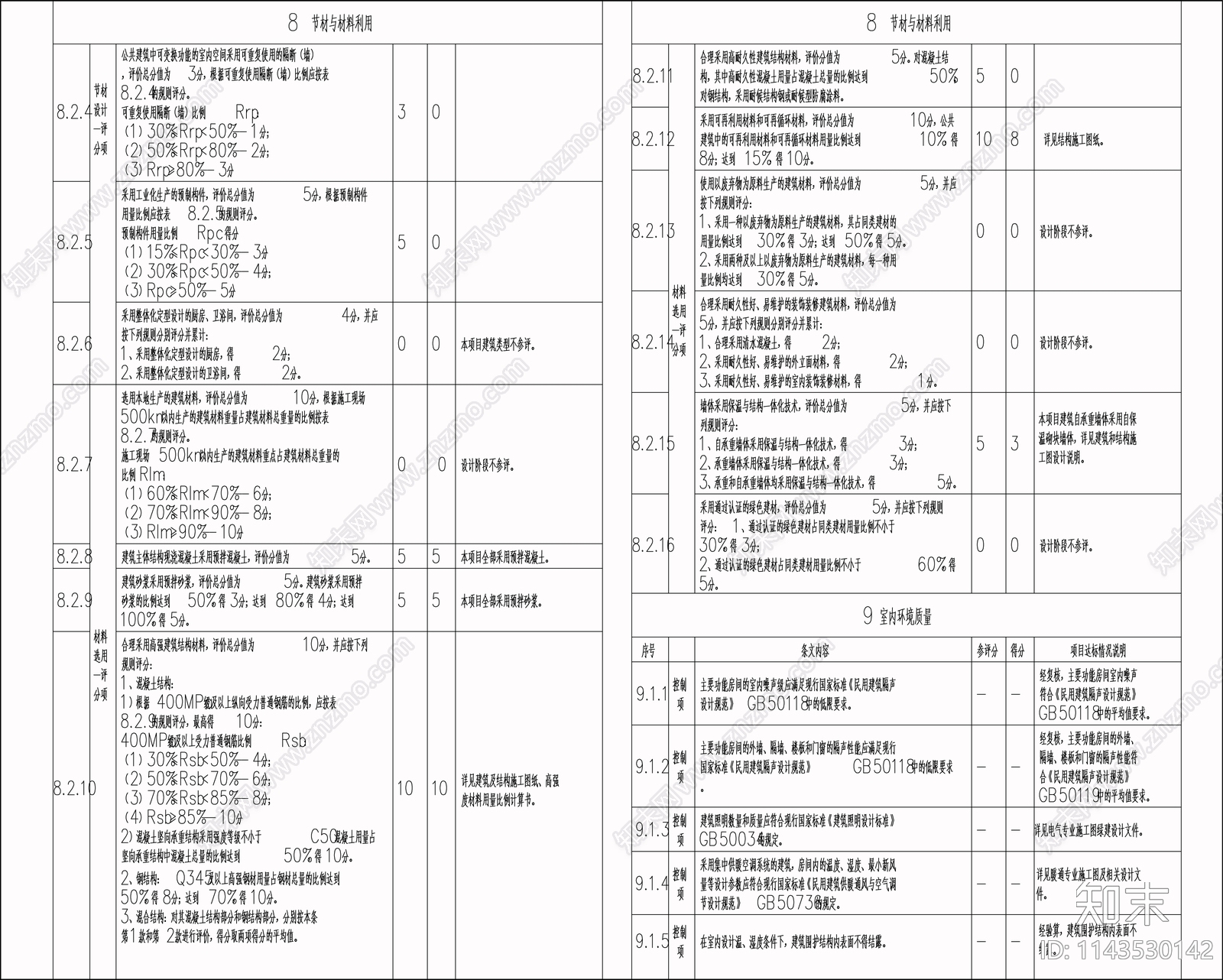 办公大楼建筑cad施工图下载【ID:1143530142】