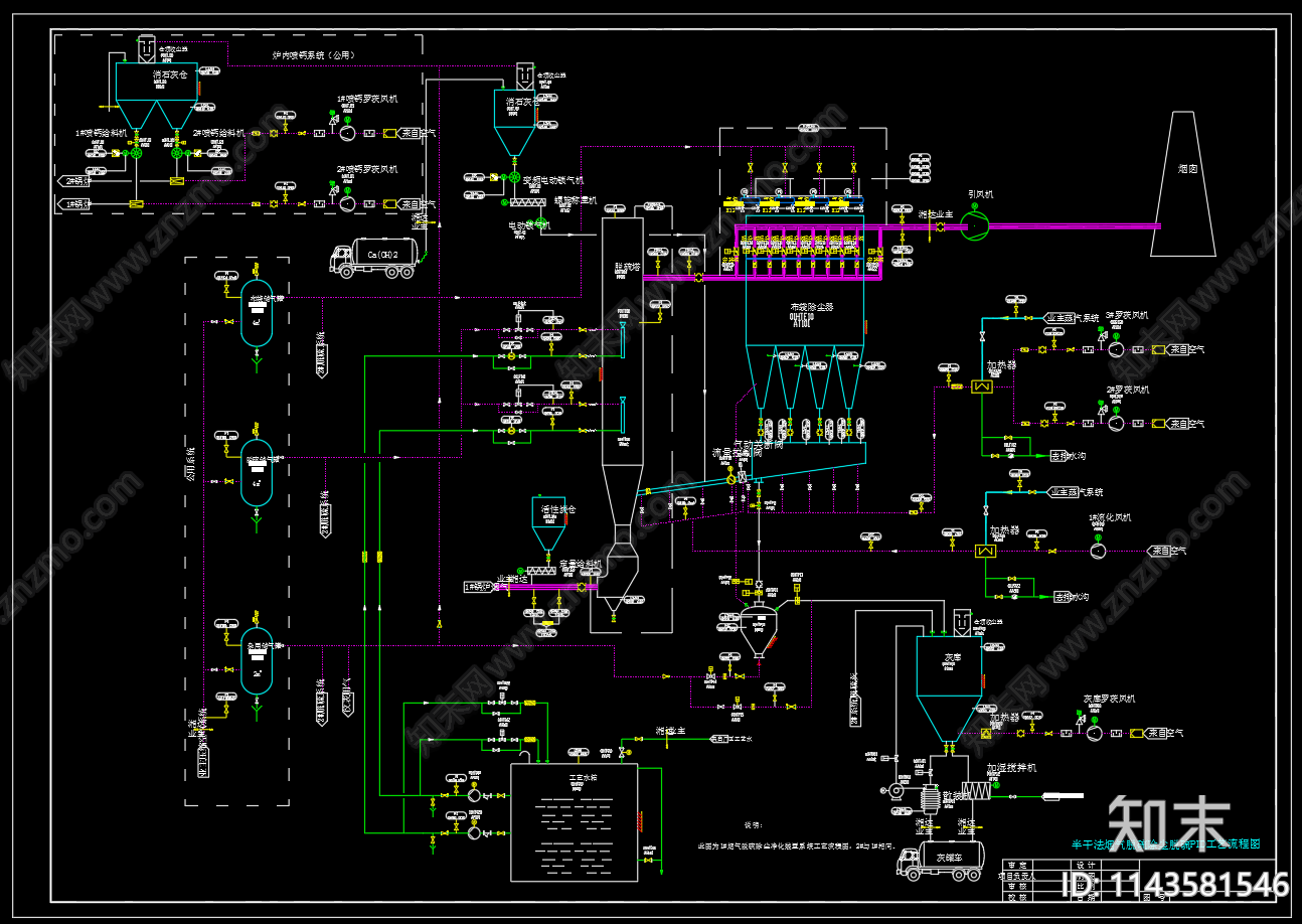半干法烟气脱硫除尘脱硫PID工艺流程cad施工图下载【ID:1143581546】