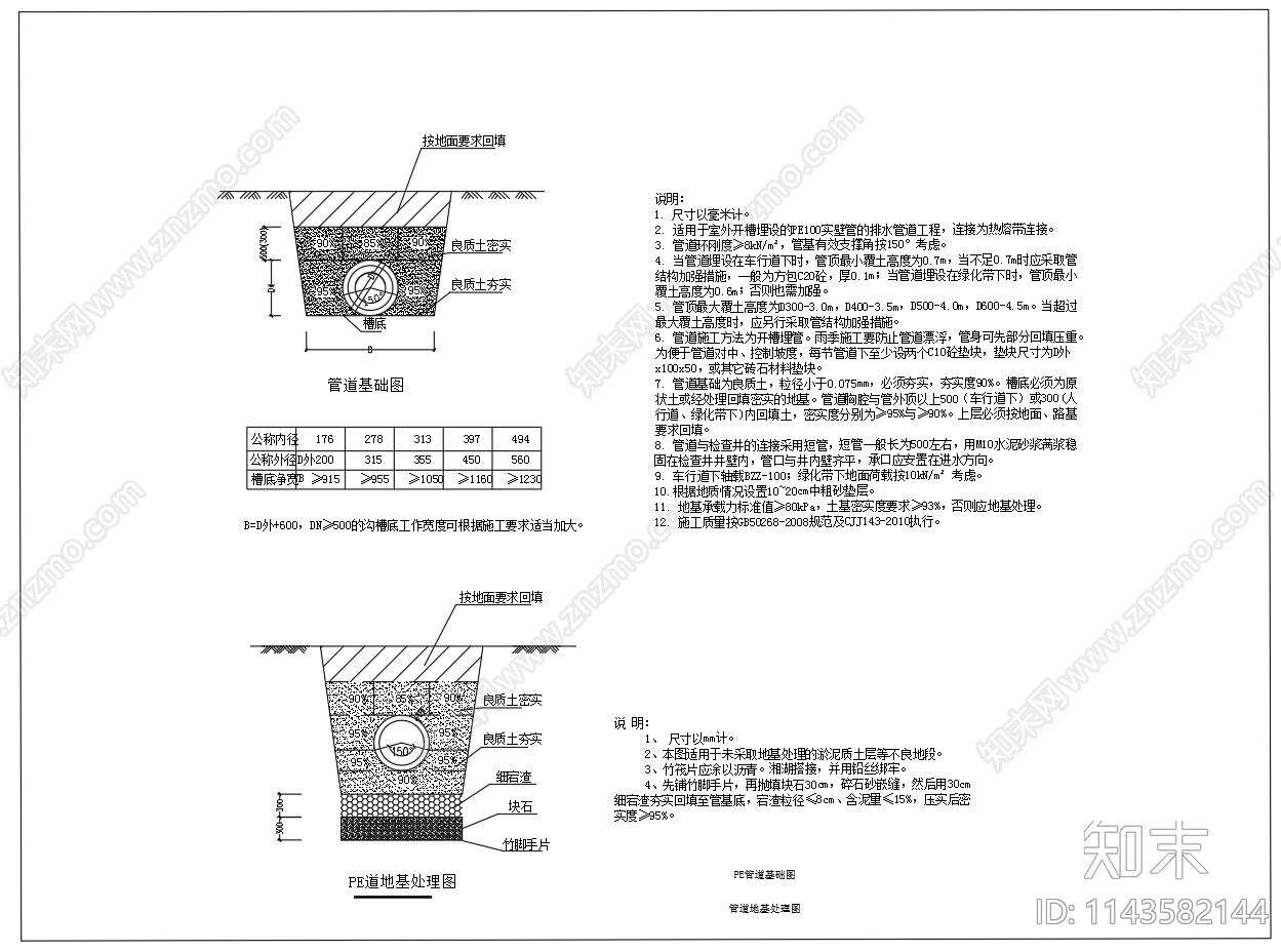 PE管道基础回填图cad施工图下载【ID:1143582144】