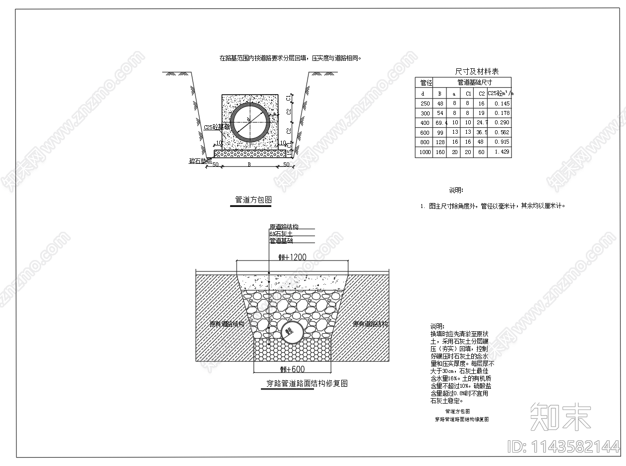 PE管道基础回填图cad施工图下载【ID:1143582144】