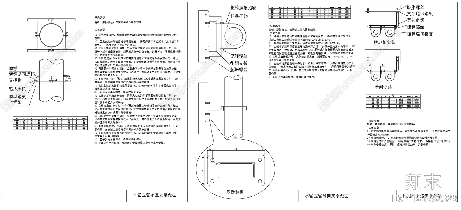 包管节点CAD图纸