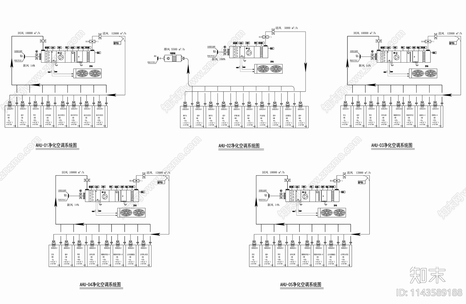 流式细胞室实验室净化装修工程cad施工图下载【ID:1143589188】