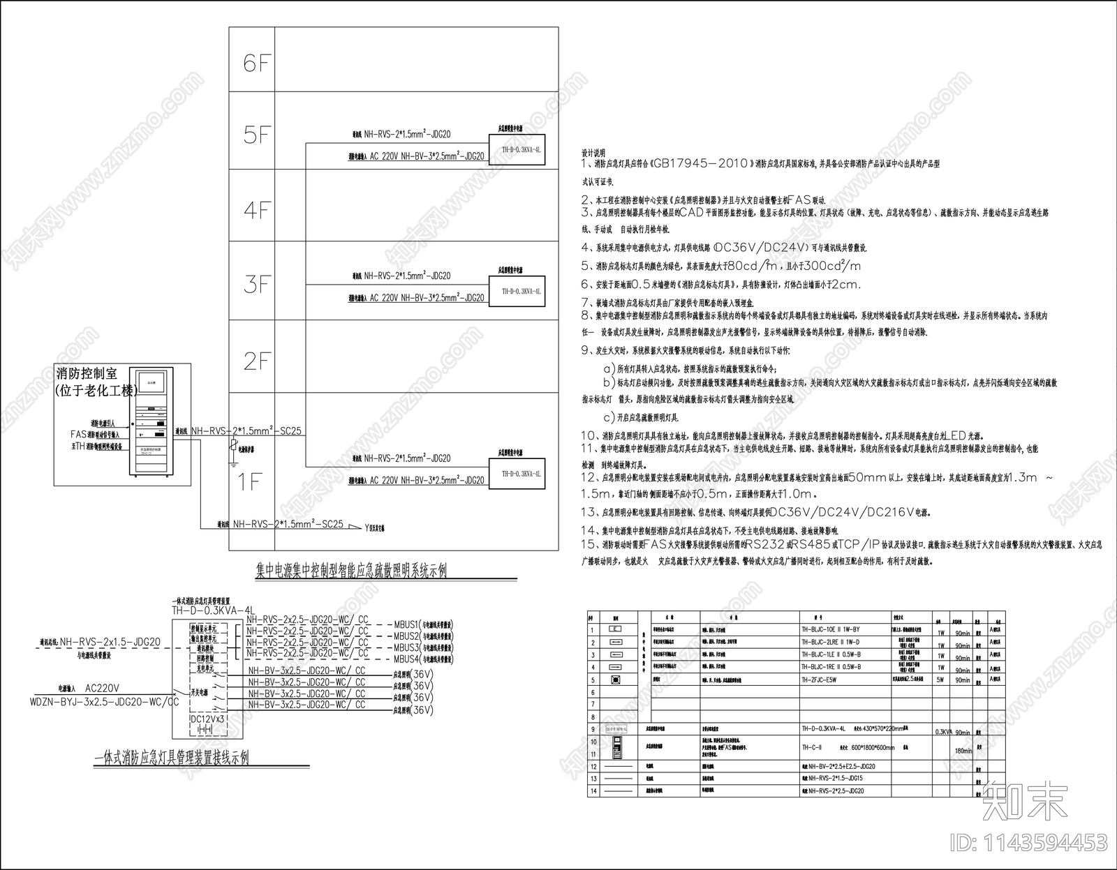 化工楼生物化学理化实验室教室装修通风电气给排水cad施工图下载【ID:1143594453】