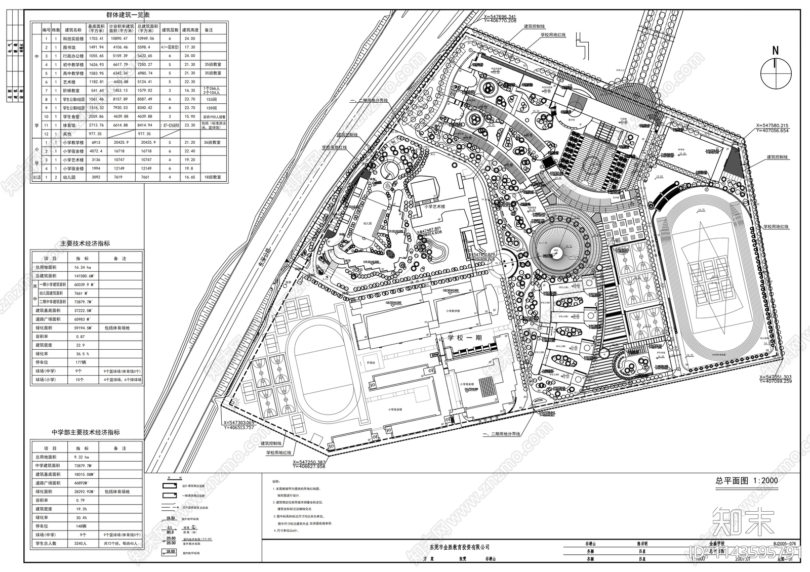 东莞金盛学校建筑cad施工图下载【ID:1143595791】