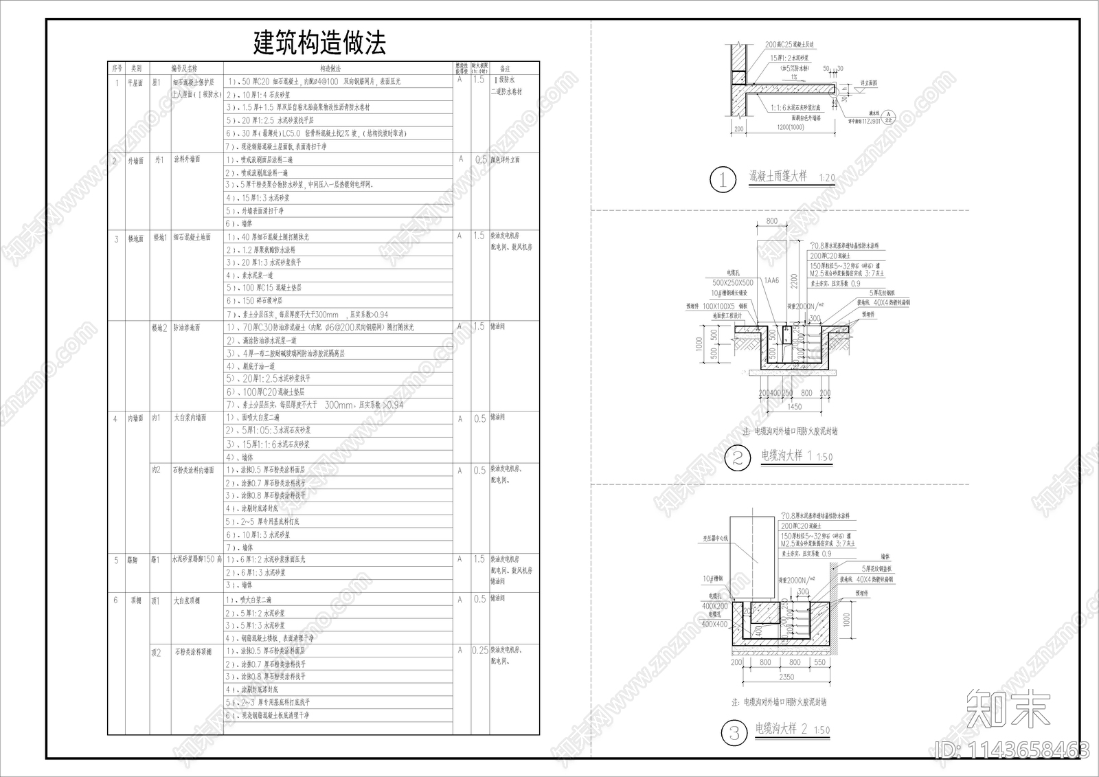 某产业园配电室发电机房机修间建筑cad施工图下载【ID:1143658463】