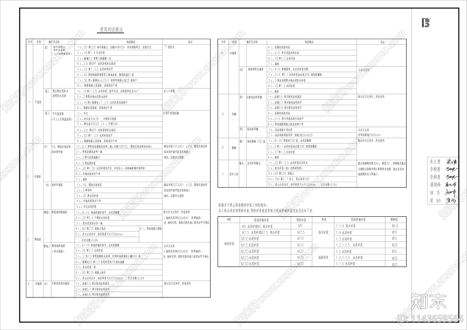 某产业园综合楼建筑cad施工图下载【ID:1143659564】