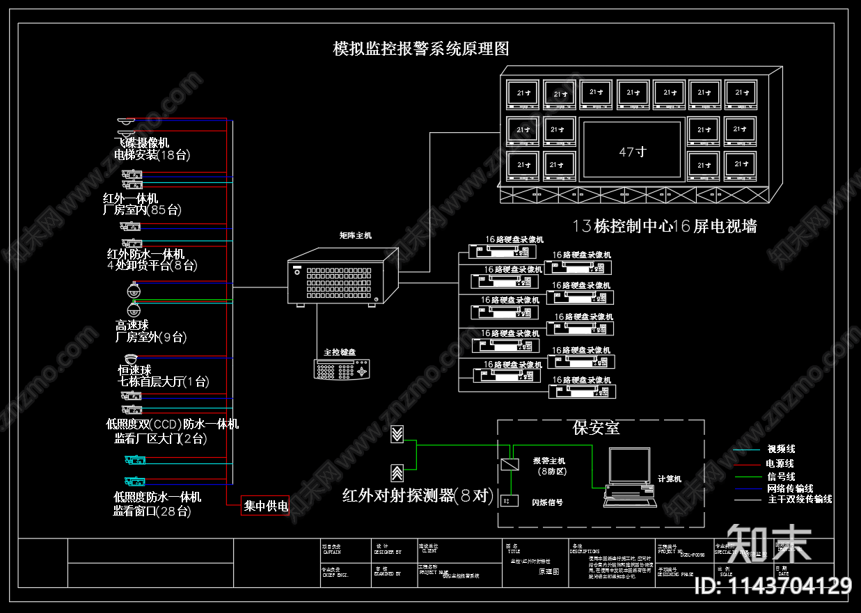 红外对射栅栏巡更监控视频系统施工图下载【ID:1143704129】