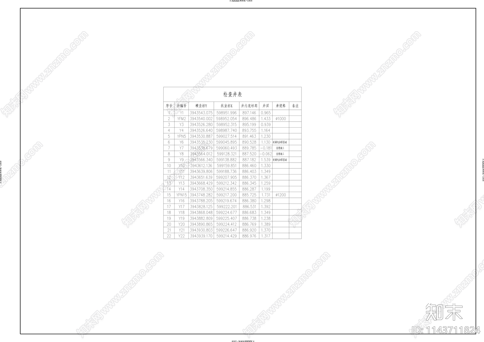 屠宰场生活污水管网cad施工图下载【ID:1143711824】