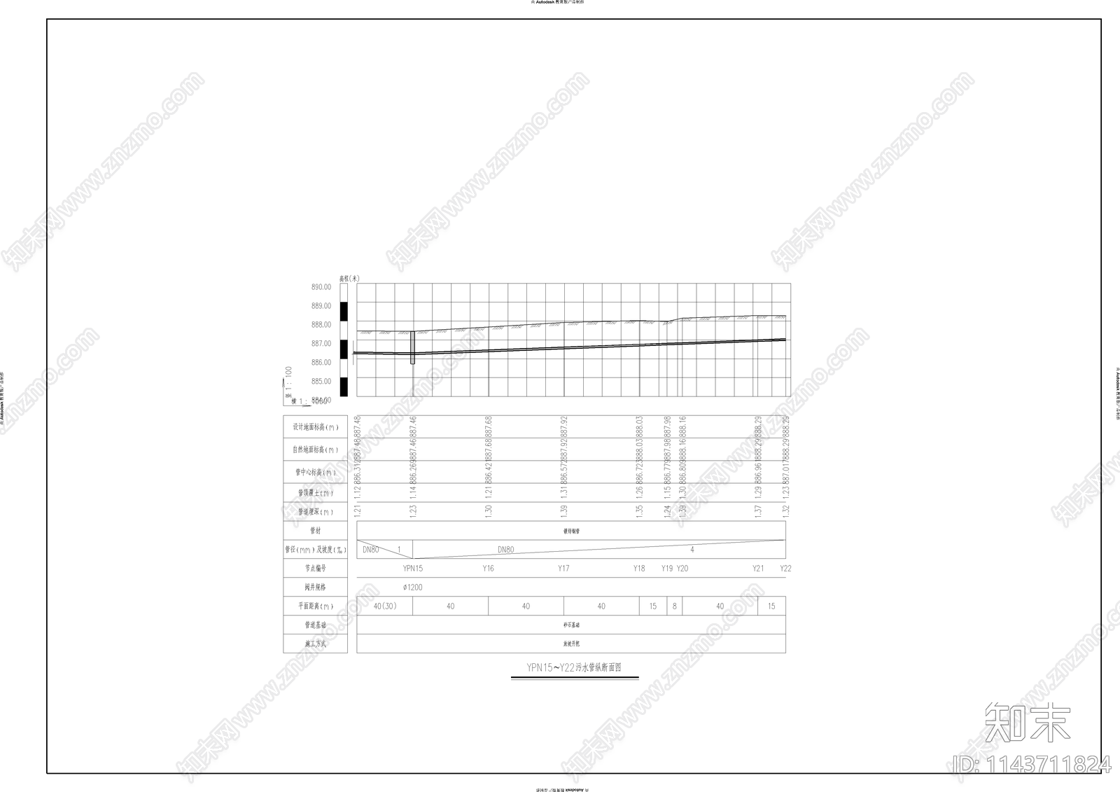 屠宰场生活污水管网cad施工图下载【ID:1143711824】