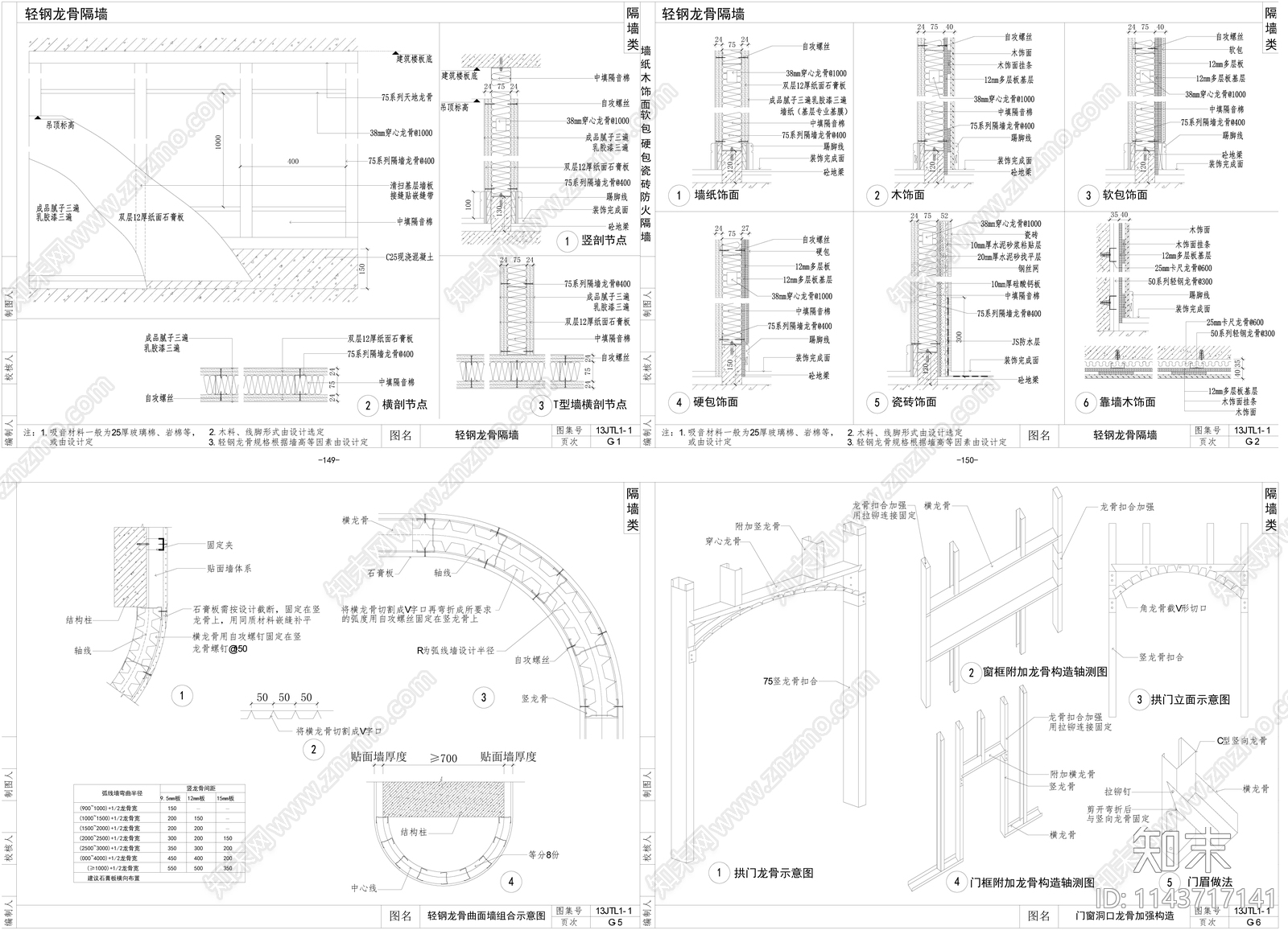 隔墙类详图cad施工图下载【ID:1143717141】