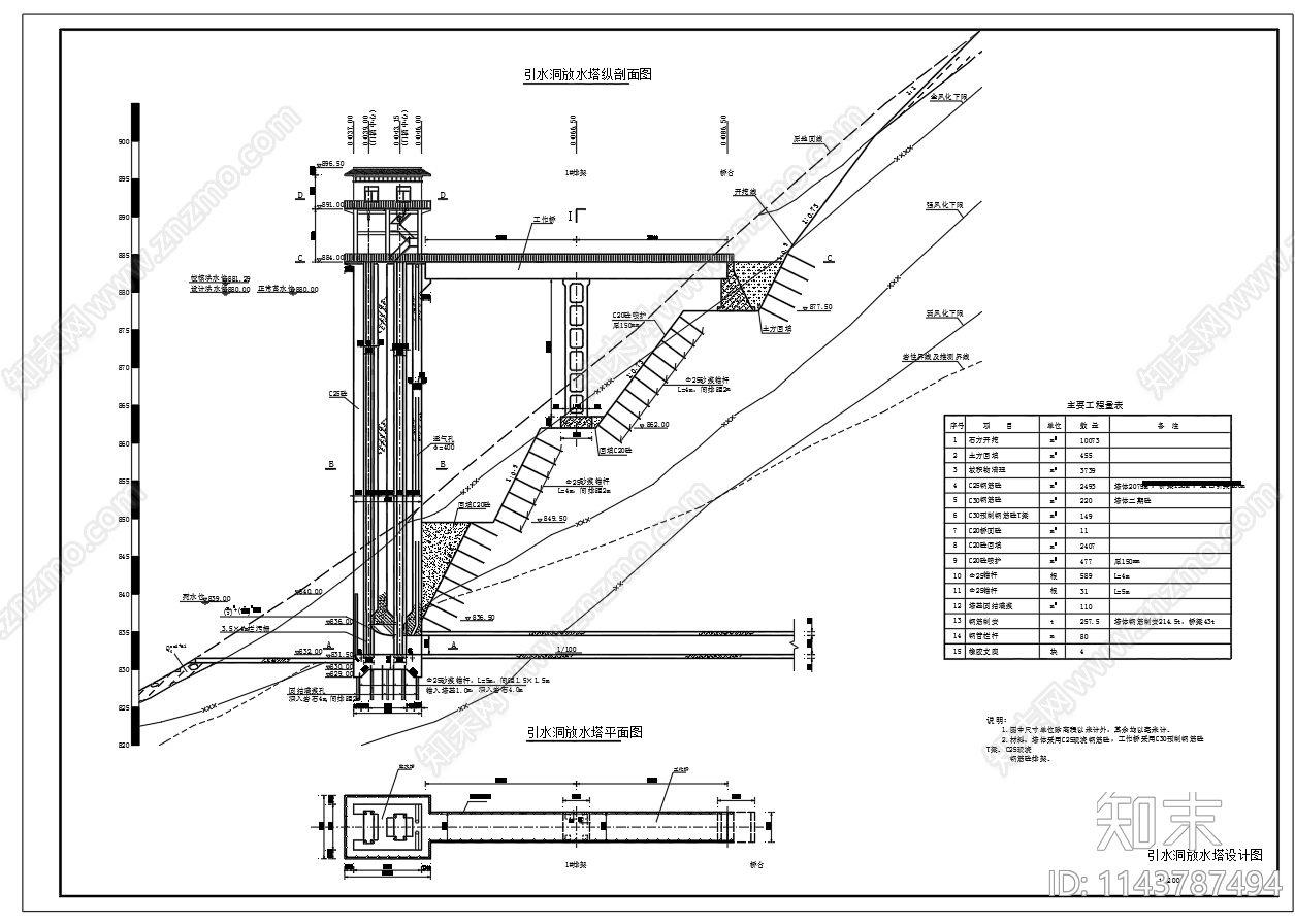 引水洞放水塔平面剖面节点施工图下载【ID:1143787494】