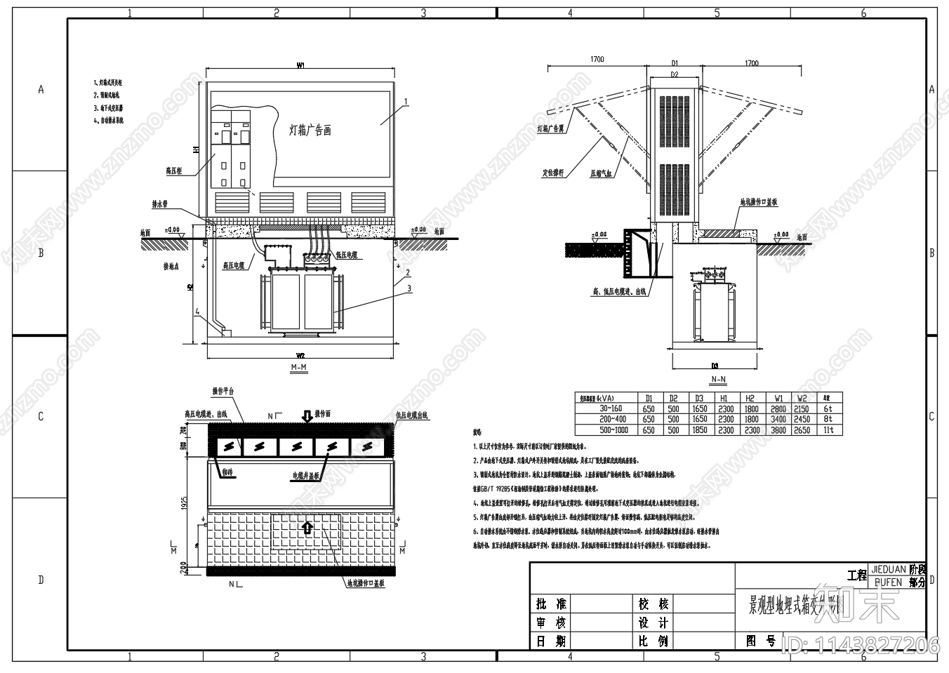 景观型地埋式箱变系统cad施工图下载【ID:1143827206】