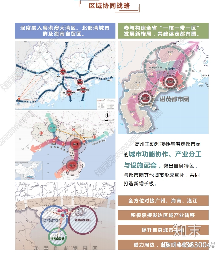 广东省高州市国土空间总体规划方案文本下载【ID:1143830048】_【知末方案文本库】