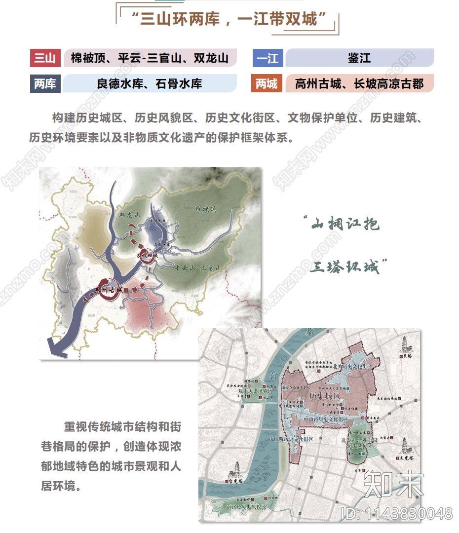 广东省高州市国土空间总体规划方案文本下载【ID:1143830048】_【知末方案文本库】