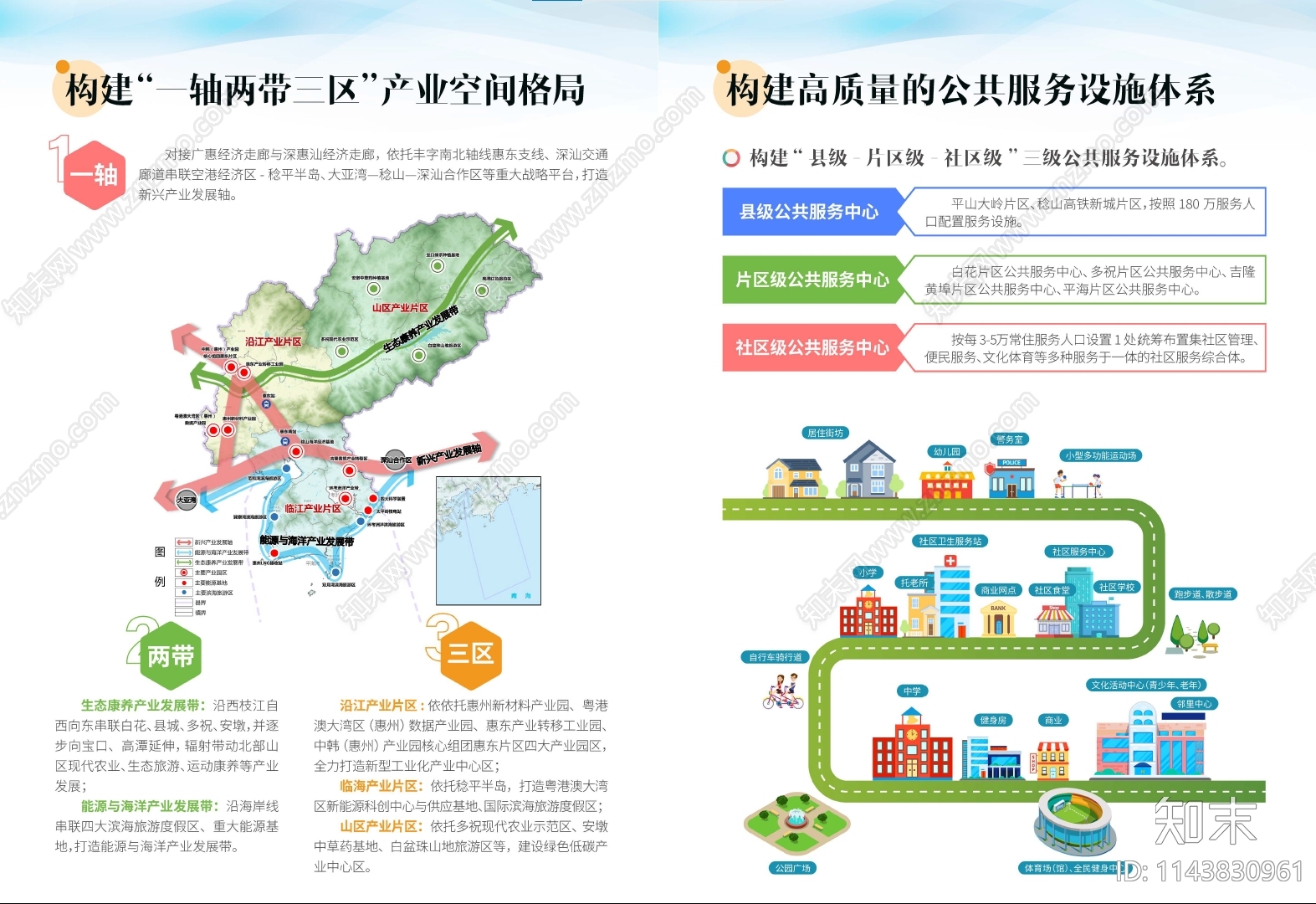 广东惠州惠东县国土空间总体规划方案文本下载【ID:1143830961】