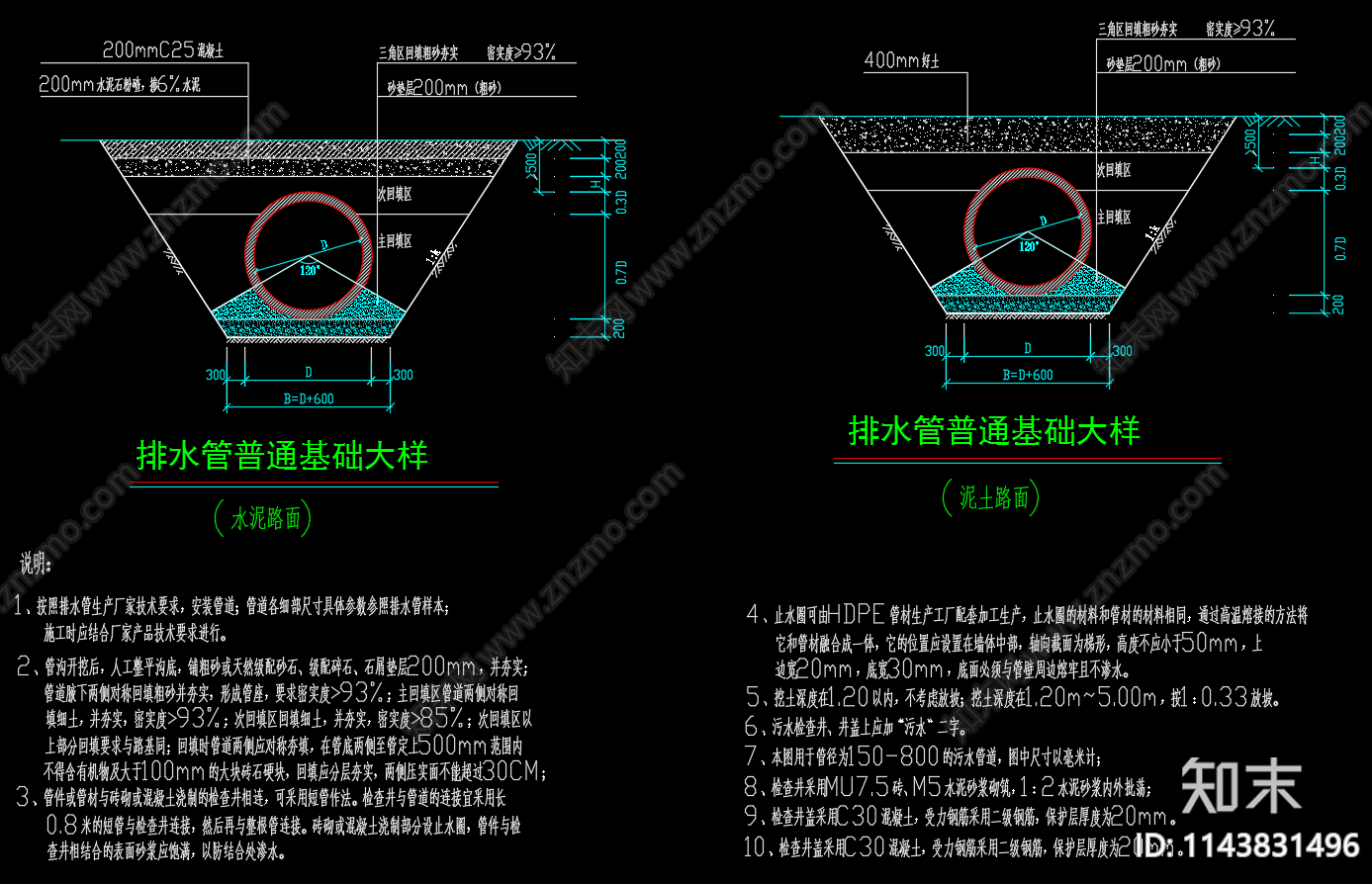 排水管基础回填大样施工图下载【ID:1143831496】