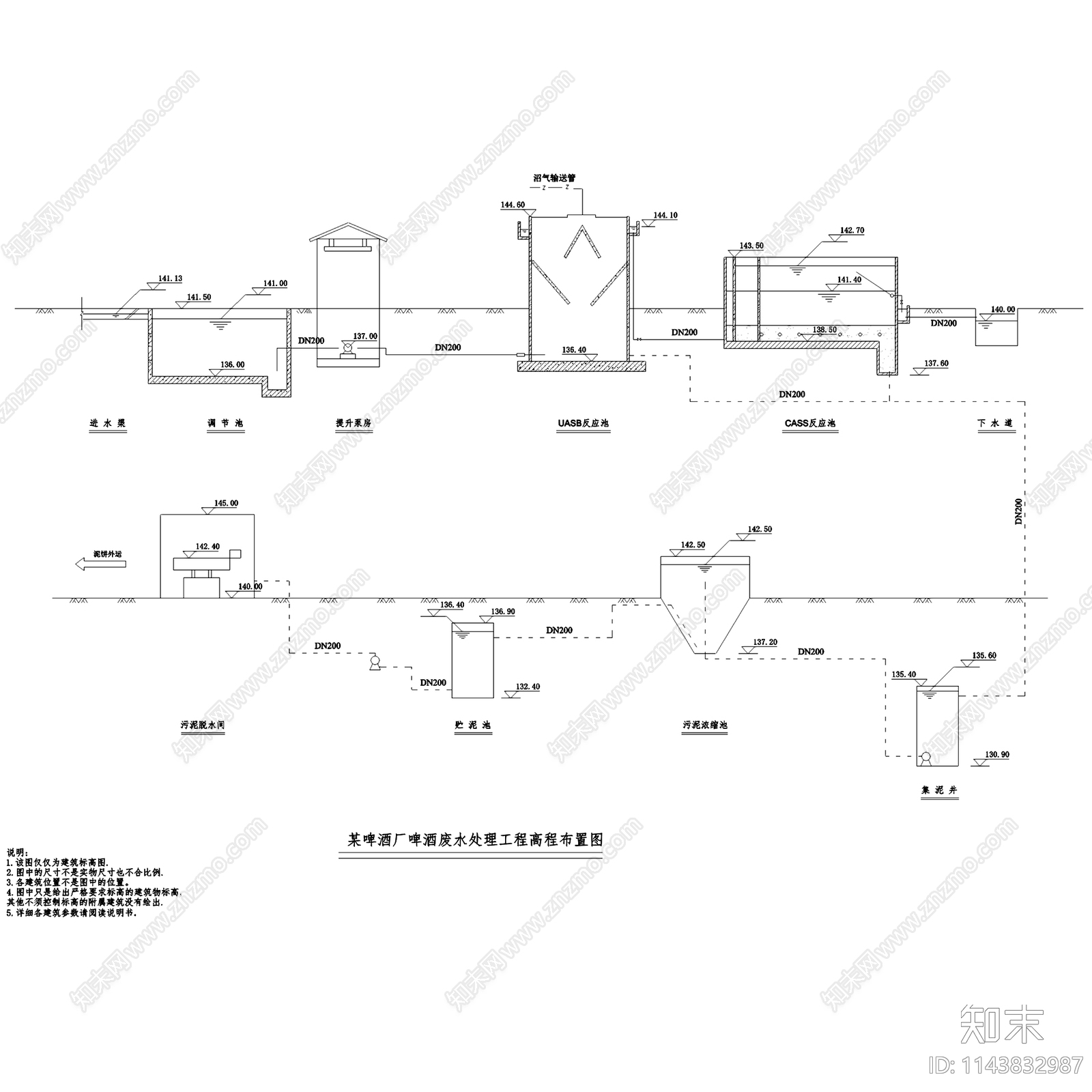 啤酒厂废水处理给排水工程cad施工图下载【ID:1143832987】