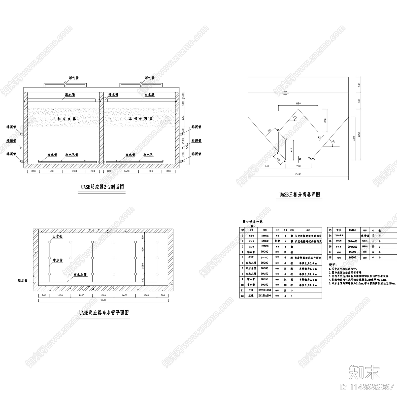 啤酒厂废水处理给排水工程cad施工图下载【ID:1143832987】