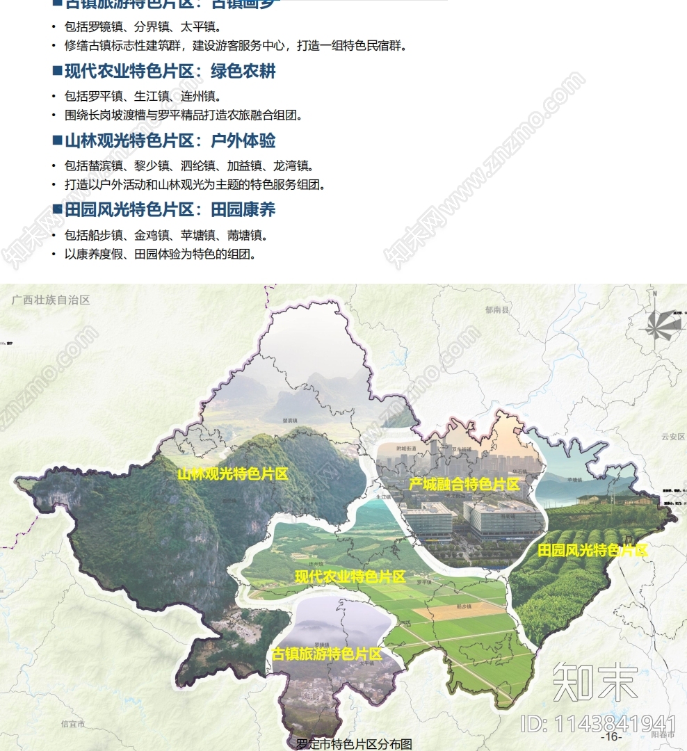 广东罗定市国土空间总体规划方案文本下载【ID:1143841941】_【知末方案文本库】