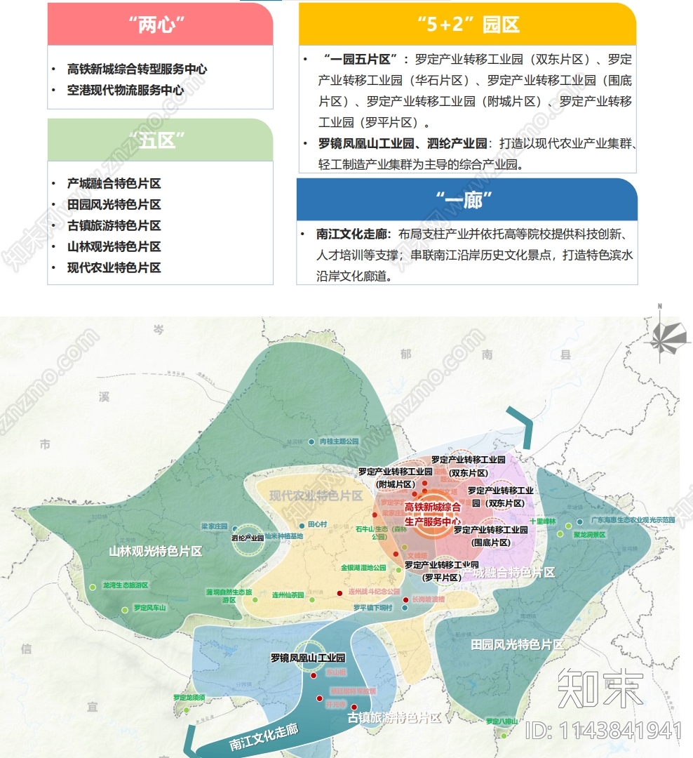 广东罗定市国土空间总体规划方案文本下载【ID:1143841941】_【知末方案文本库】